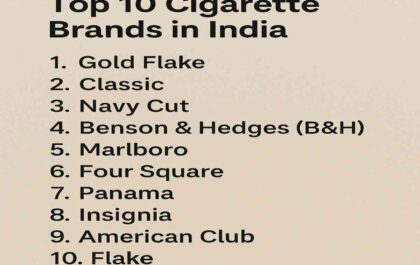 Top 10 Cigarette Brands in India